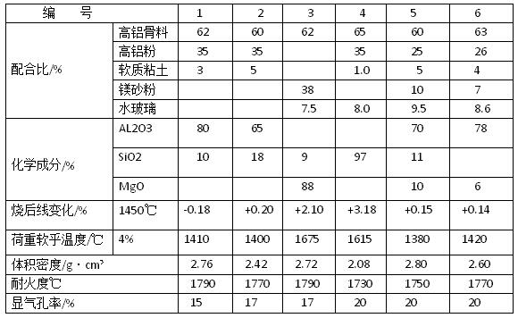 ˮ���������u����ϱȺ�����