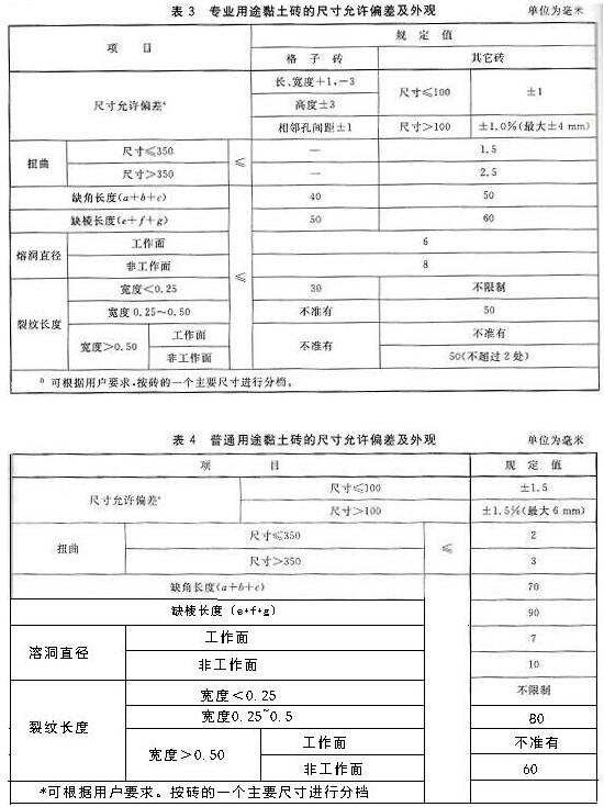 ճ���u����YB/T 5106-2009