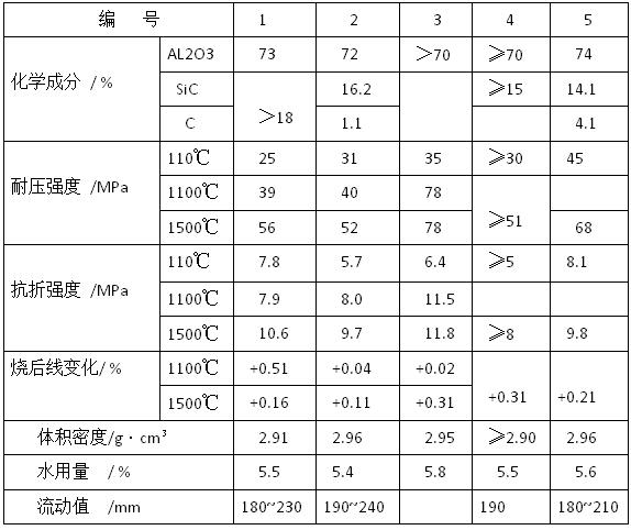 ���F���������ͻ�ע�ϵ�����