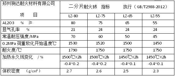 ����Ƭ�ͻ�u