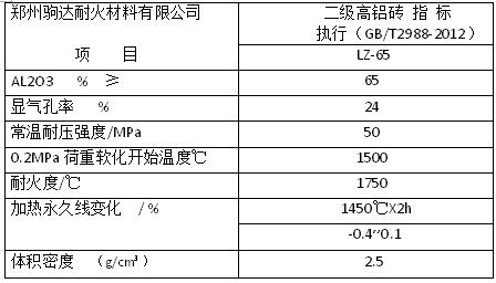 �������X�u