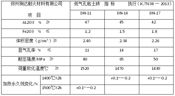 �͚��ճ���u