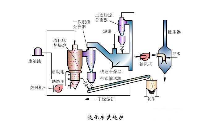 �������ٟ��t