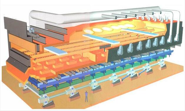 ���M��ʽ�ӟ�t