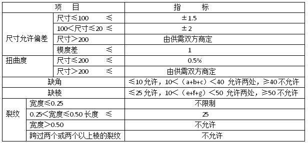 �����}�ͻ�u�ߴ�ƫ��