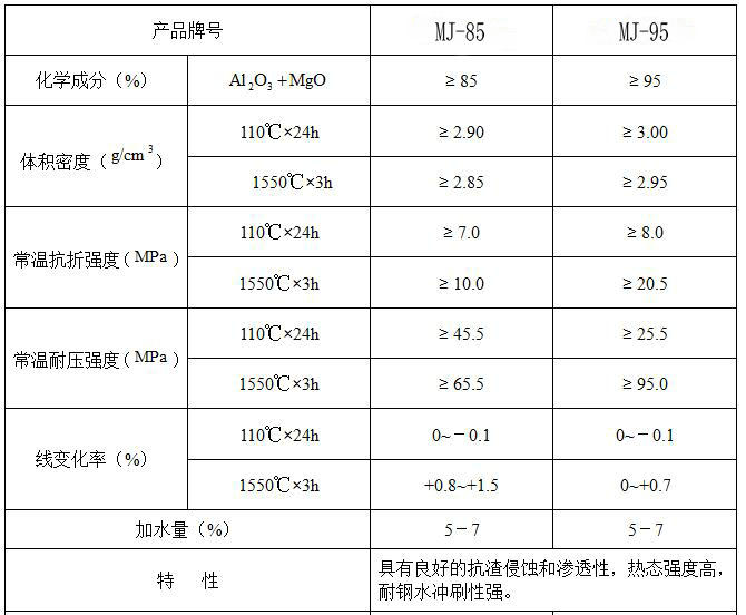 �V�X�⾧ʯ�ͻ�ע��