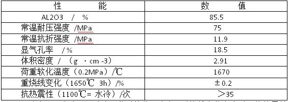 ����Ī��ʯ�ư�