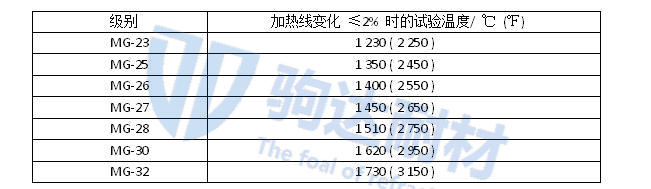 Ī��ʯ�|�����ͻ�u�ķּ�