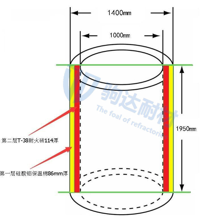 �߻�������t