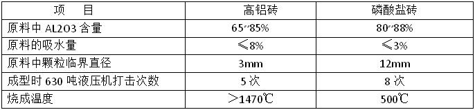 ���X�u�������}�u�ą^�e