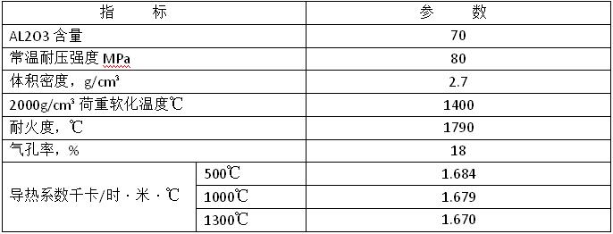 �����}�uָ��