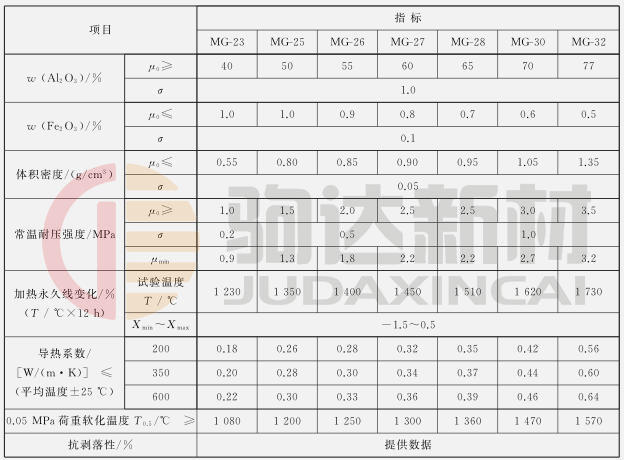 Ī��ʯ�p�|����u