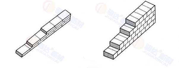 �t���ͻ�u����