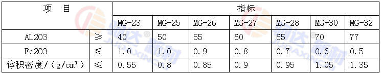 輕質莫來石磚氧化鋁含量
