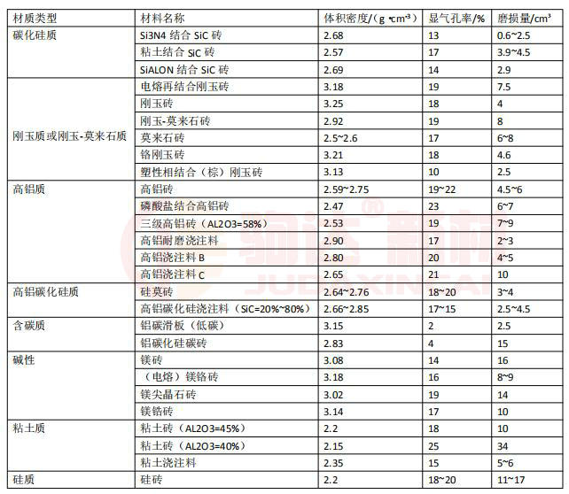 �ͻ���ϵ���ĥ��