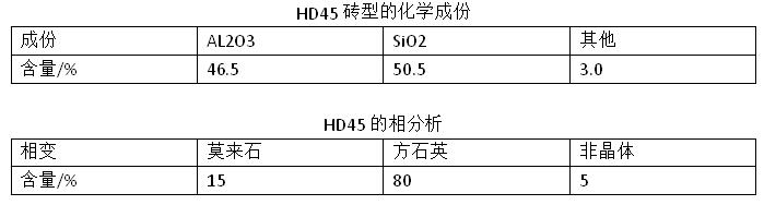 ���Fճ���u