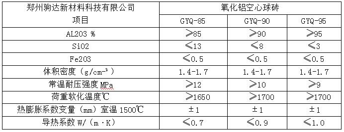 �����X������u