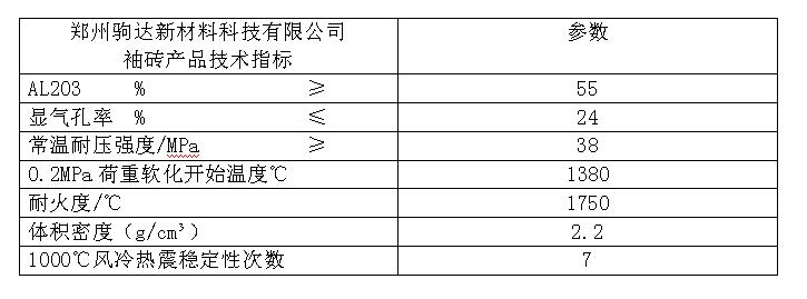 ��u���gָ��