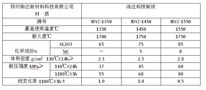 ��ע���A�ƉKָ��