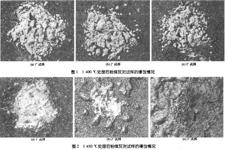 ��ú���ͻ����