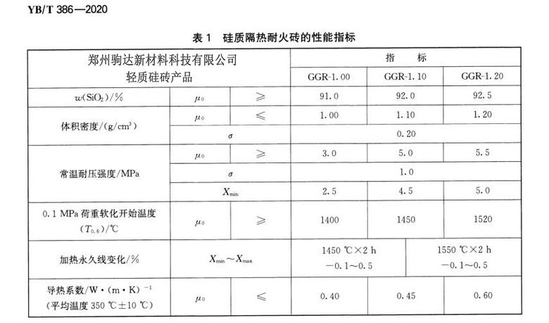 �p�|��u����